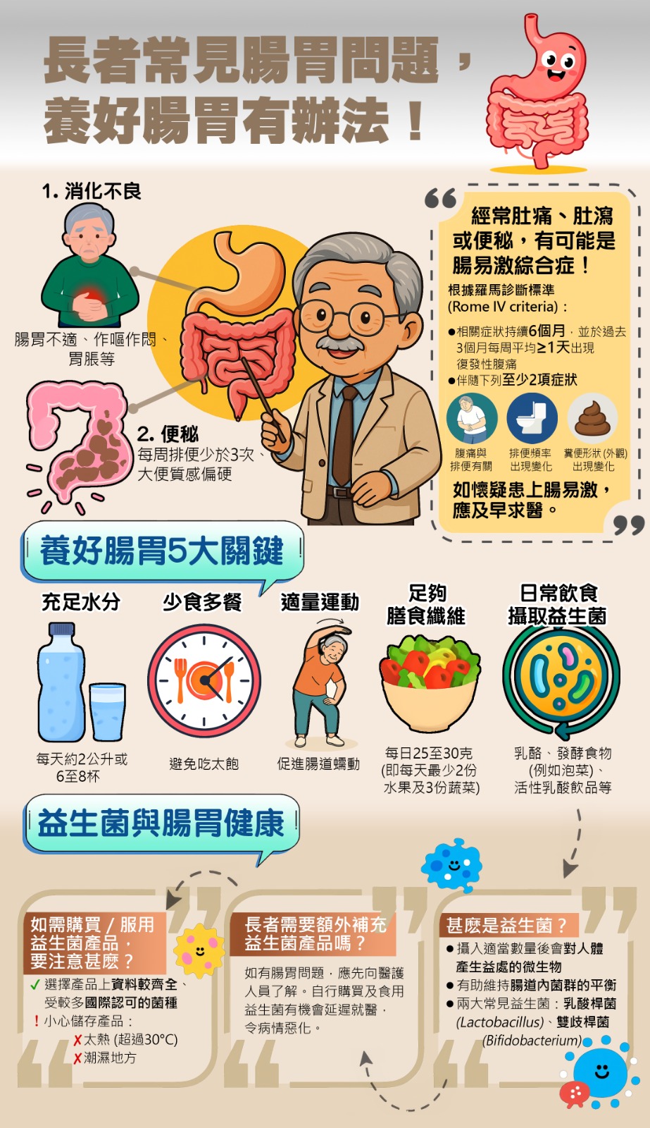 長者常見腸胃問題　養好腸胃有辦法